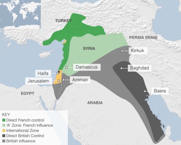 In 1916 the Sykes-Picot agreement carved the Middle East into two "spheres of influence", one British, the other French, plus two zones of direct control by either of the colonial powers.